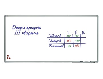 Магнитная доска для рисования 2х3, TSA1224, 120х240 см, алюминиевая рамка, лаковое покрытие в Санкт-Петербурге