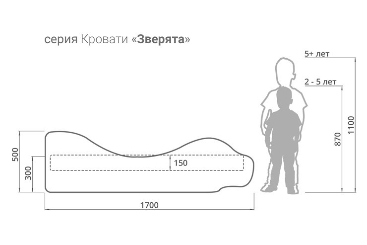 Детская кровать-зверенок Овчарка-верный в Санкт-Петербурге - изображение 2