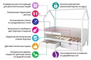 Детская кровать-домик «Svogen белая» мягкая в Санкт-Петербурге - изображение 7