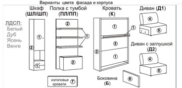 Диван Кровать-трансформер Smart (ШЛ+КД 1600), шкаф левый, правый подлокотник в Санкт-Петербурге - предосмотр 10