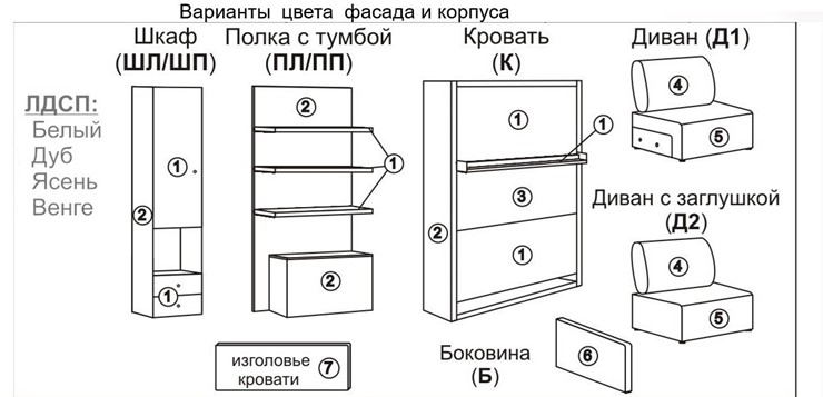 Диван Кровать-трансформер Smart (ШЛ+КД 1600), шкаф левый, правый подлокотник в Санкт-Петербурге - изображение 10