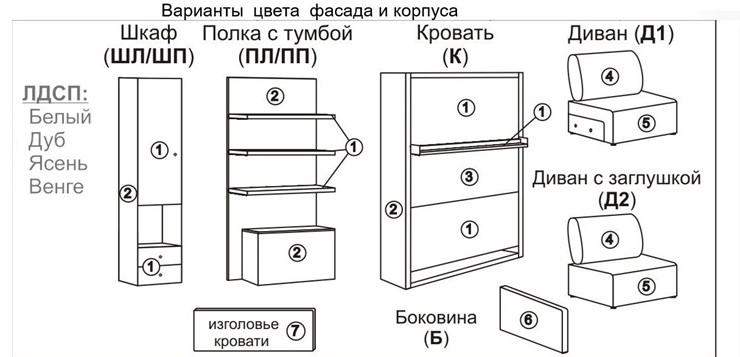Кровать-трансформер Smart (ШЛ+К 1400), шкаф левый в Санкт-Петербурге - изображение 2