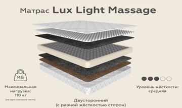 Матрас Lux Light Massage зима-лето 20 в Санкт-Петербурге