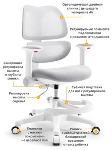 Детское кресло Dream Air Y-607 G в Санкт-Петербурге - предосмотр 1
