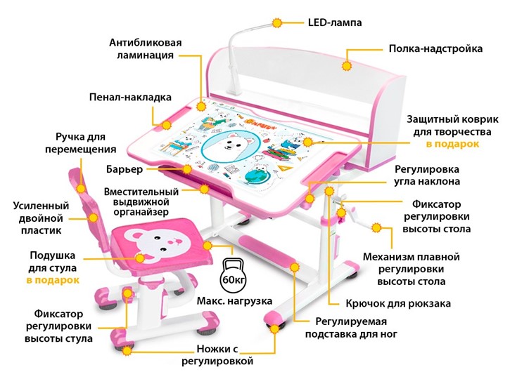 Стол растущий и стул Mealux BD-10 с лампой, розовый в Санкт-Петербурге - изображение 2