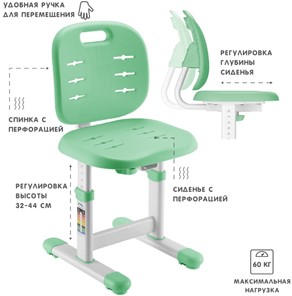 Парта-трансформер SET Holto-2 зеленый в Санкт-Петербурге - предосмотр 5