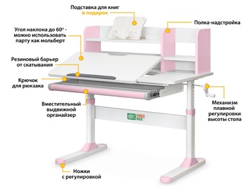 Растущий стол Ergokids TH-330 Pink TH-330 W/PN, столешница белая / накладки на ножках розовые в Санкт-Петербурге - предосмотр 1