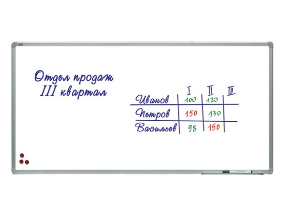Магнитная доска для рисования 2х3, TSA1224, 120х240 см, алюминиевая рамка, лаковое покрытие в Санкт-Петербурге - изображение
